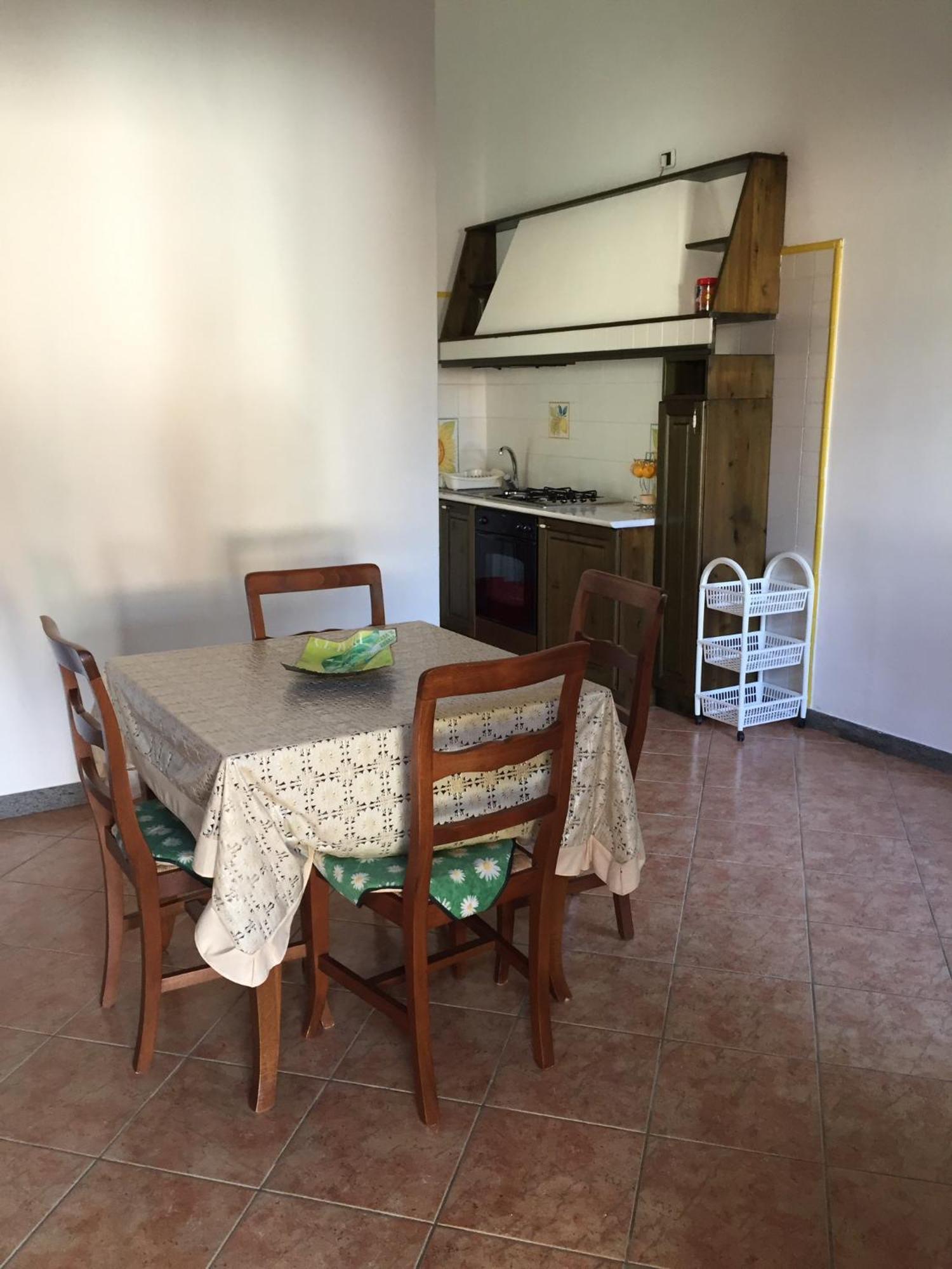 La Casa Di Botro *